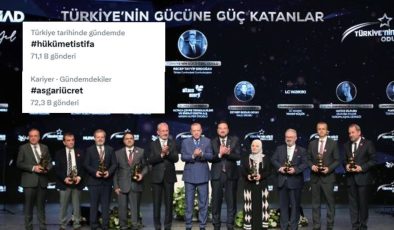 2025 Yılı Asgari Ücret Belirlendi: Tepkiler Çığ Gibi Büyüyor