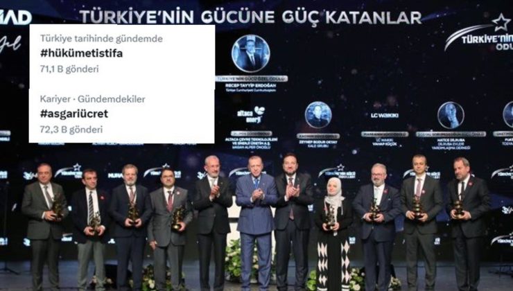 2025 Yılı Asgari Ücret Belirlendi: Tepkiler Çığ Gibi Büyüyor