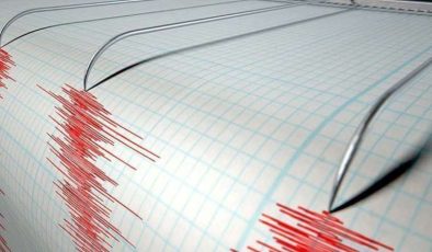 19 Ağustos 2023 Türkiye Deprem Bilgileri