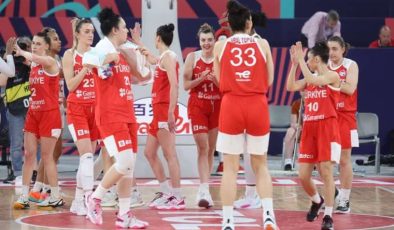 FIBA 2023 Avrupa Şampiyonası: Türkiye – Slovakya Maçı Bilgileri