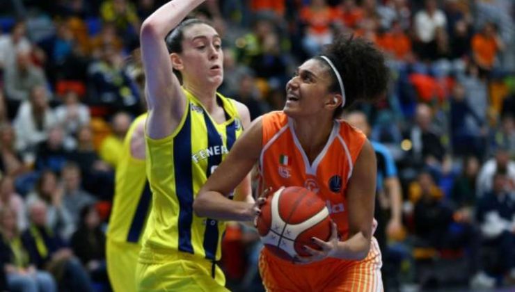 Kadınlar Basketbol Süper Ligi 2023-2024 Sezonu Başlıyor