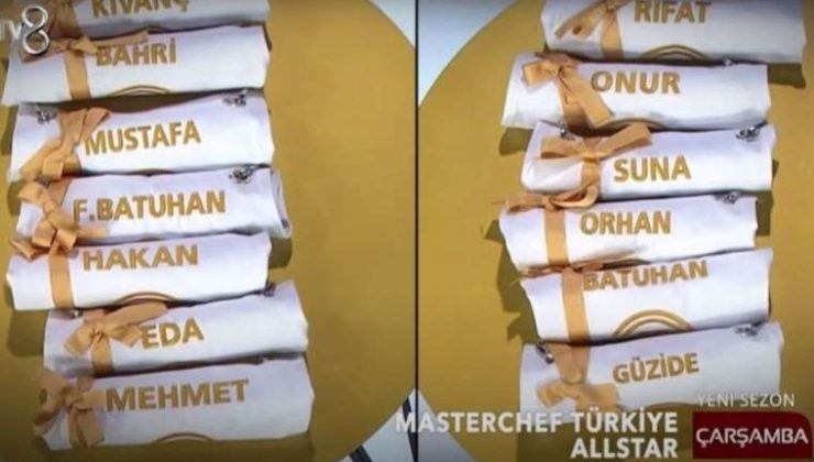 MasterChef All Star 2023: Yarışma Başlangıç Tarihi ve Jüri Değişiklikleri