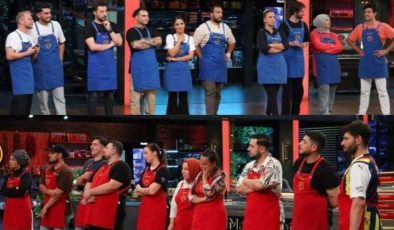 MasterChef All Star’da Kaptanlık Yarışması ve Eleme Süreci