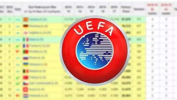 Türkiye’nin 2023-24 UEFA Ülke Puanı Sıralamasındaki Durumu